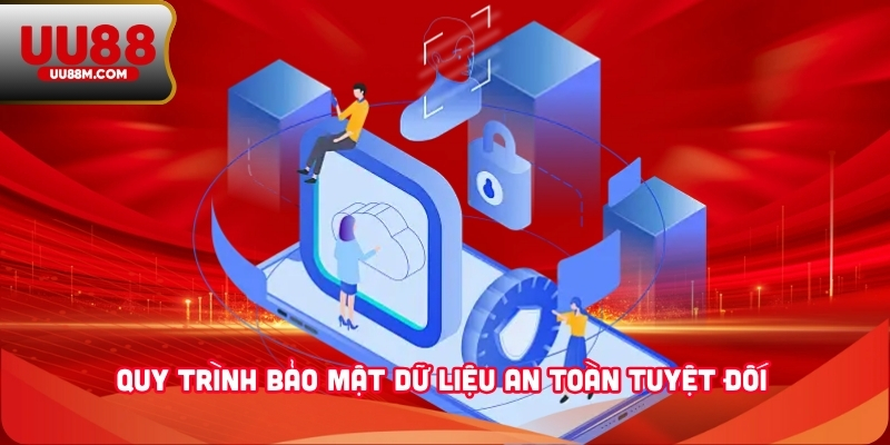Quy trình bảo mật dữ liệu an toàn tuyệt đối 